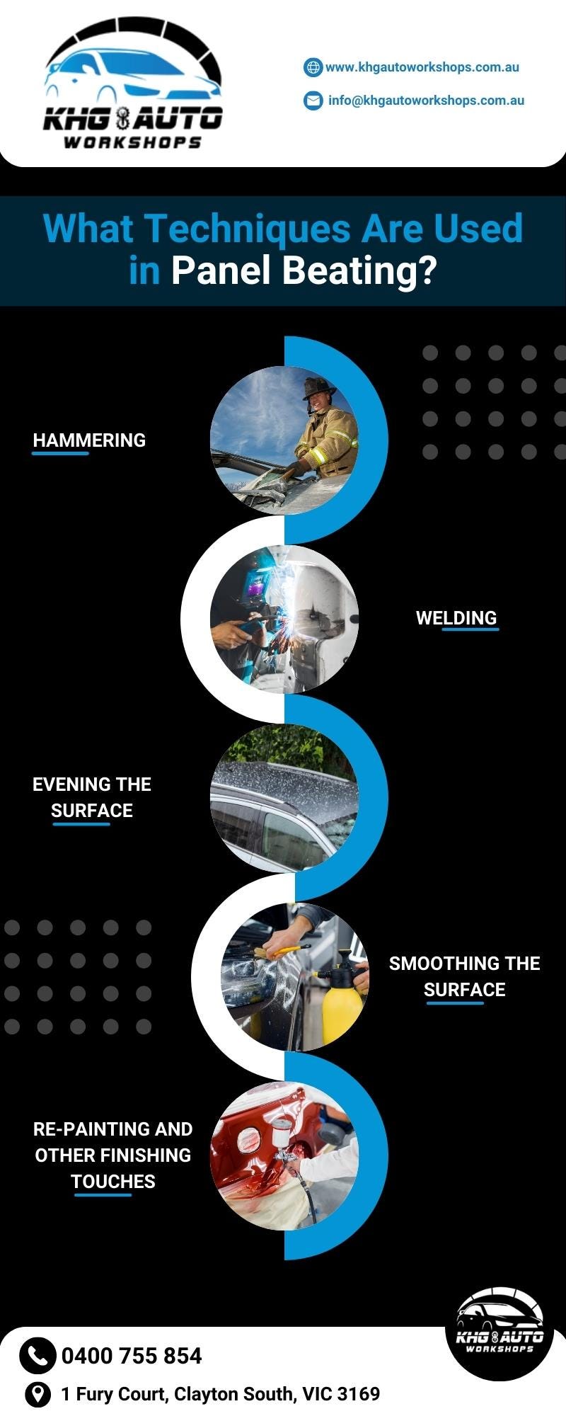 What Techniques Are Used in Panel Beating? KHG Auto Medium