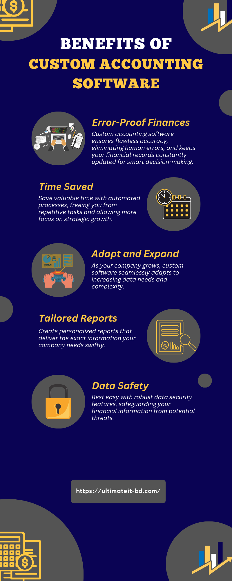 Major Benefits of Custom Accounting Software Ultimate IT Solution