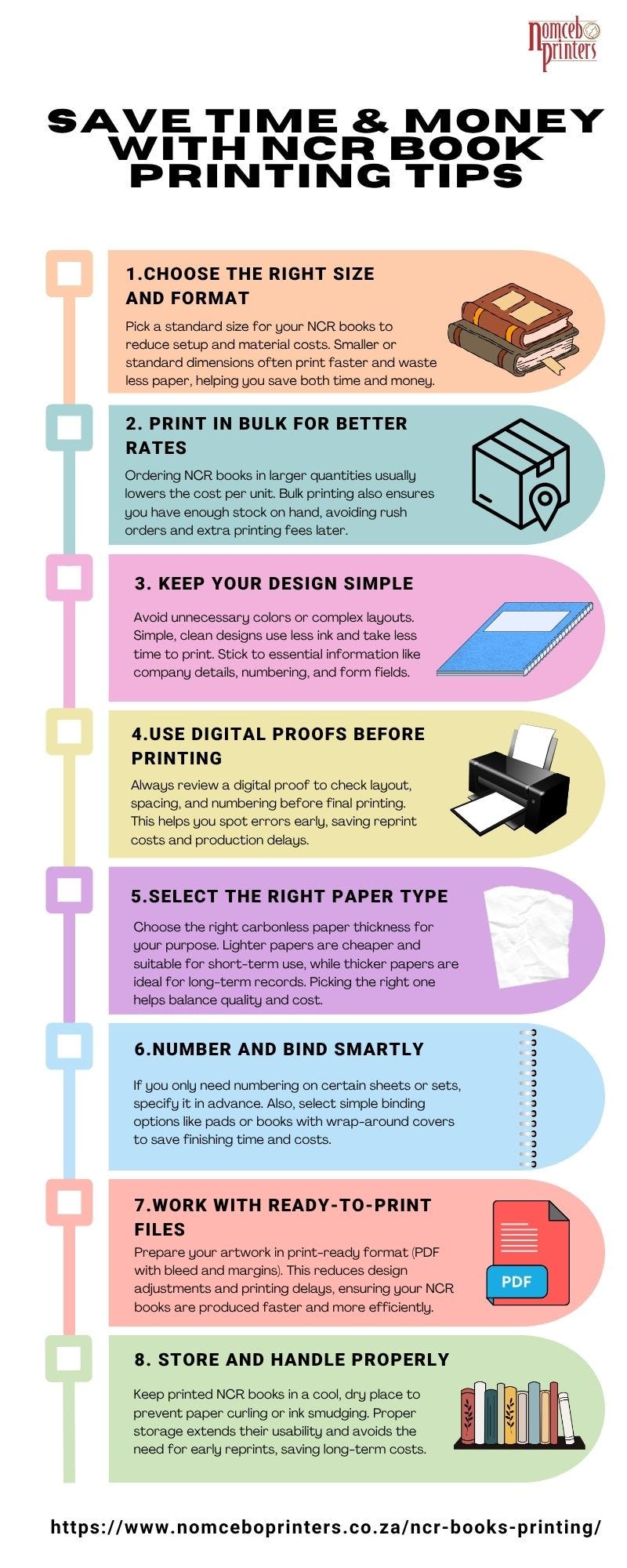 Save Time & Money with NCR Book Printing Tips