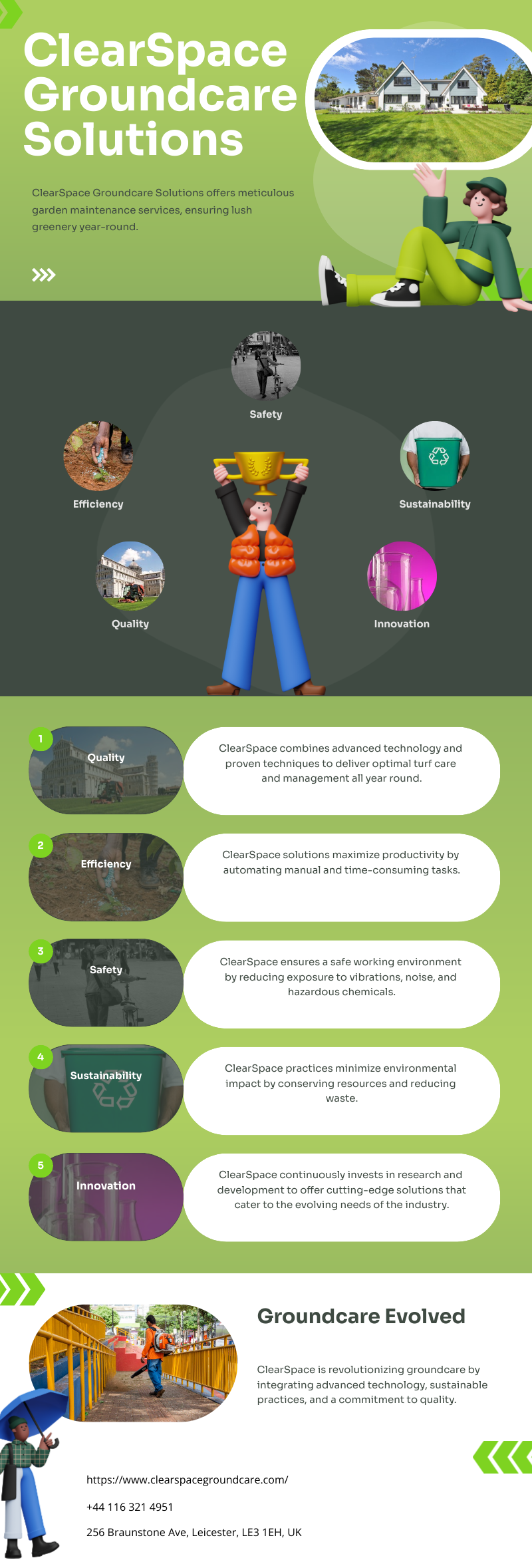 ClearSpace Groundcare Solutions ClearSpace Groundcare Solutions Medium