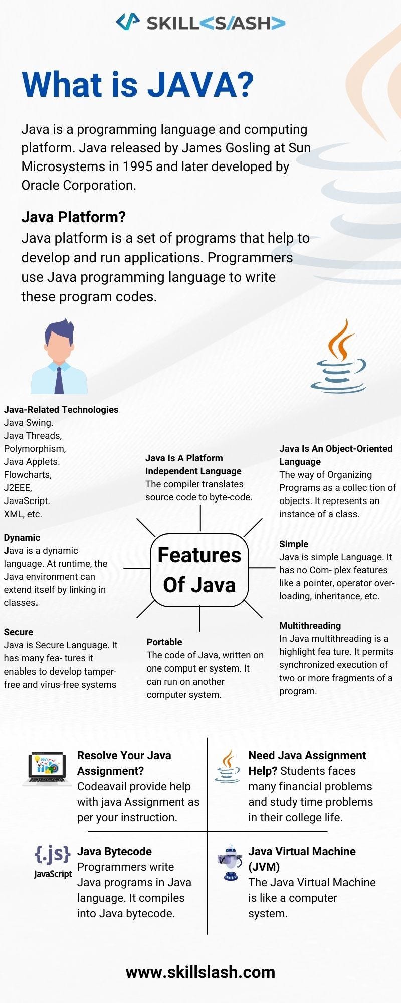 What is JAVA - Kattilaxman - Medium