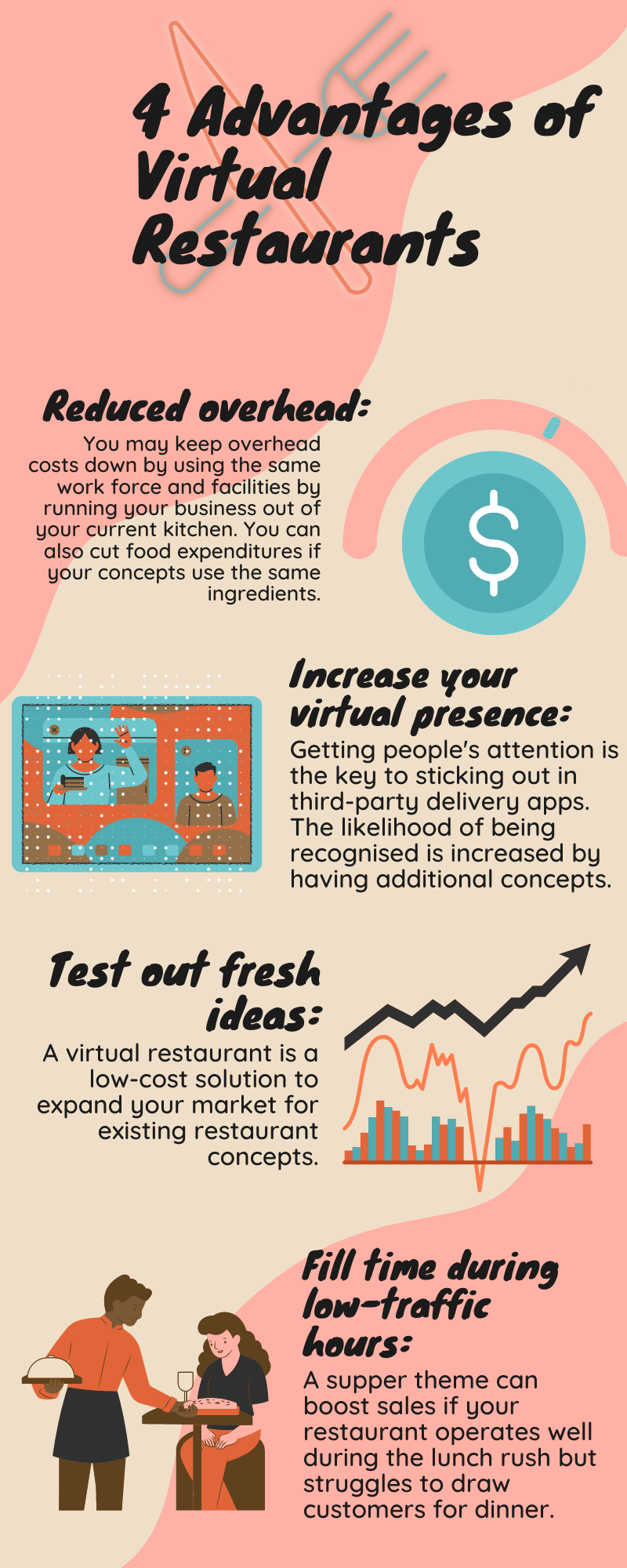 Advantages Of A Virtual Restaurants VGrubs Medium advantages-of-a-virtual-restaurants-vgrubs-medium