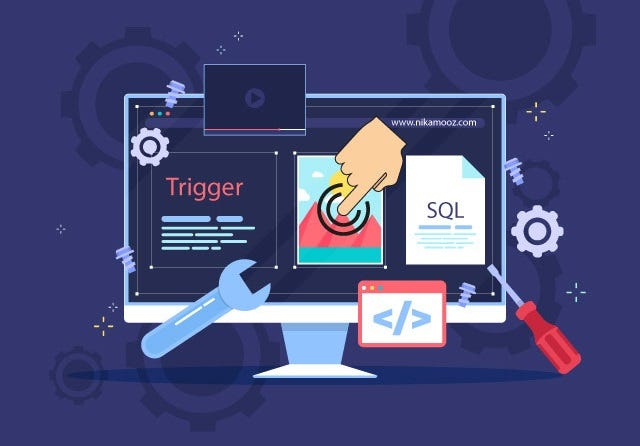 Comprehensive data auditing mechanism using SQL triggers