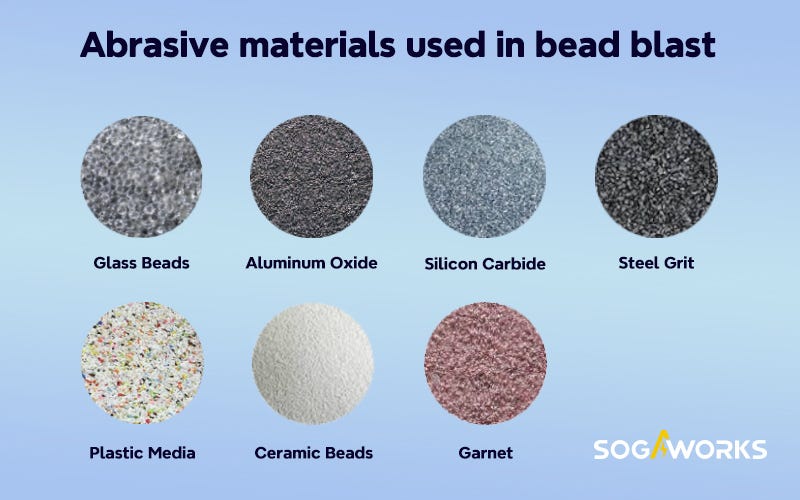 Industrial glass beads: Bead blast media, glass beads for Glass