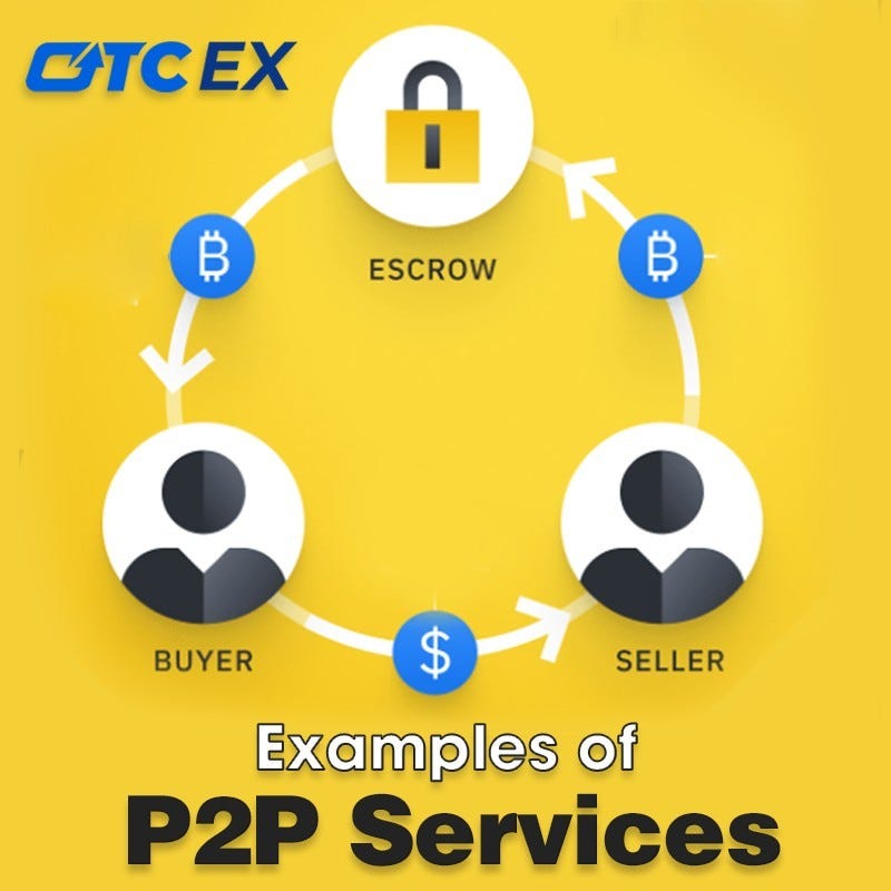 Examples of P2P Services OTCEX Medium