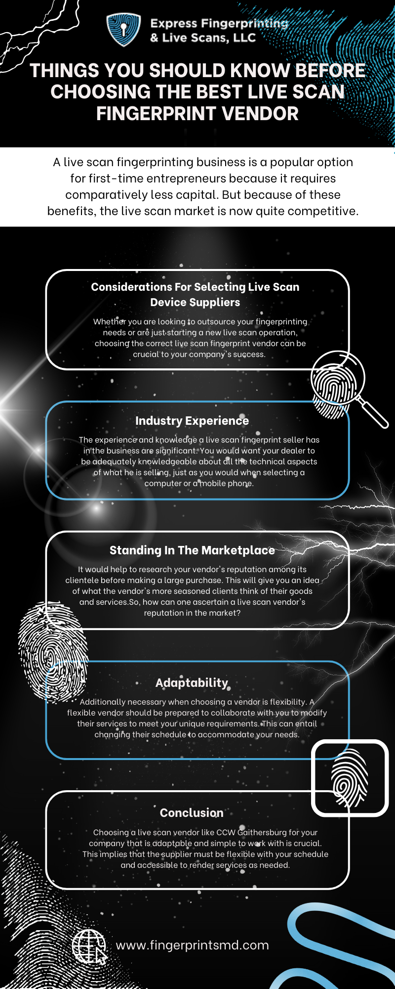 Things You Should Know Before Choosing The Best Live Scan Fingerprint
