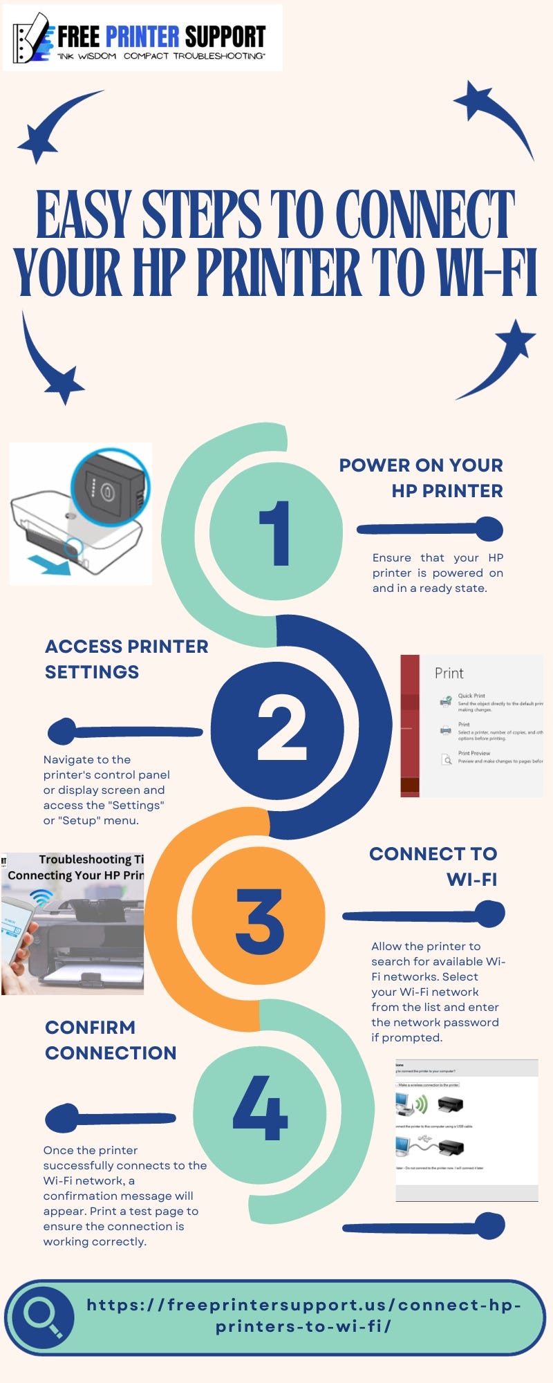 Easy Steps to Connect Your HP Printer to WiFi Freeprintersupport