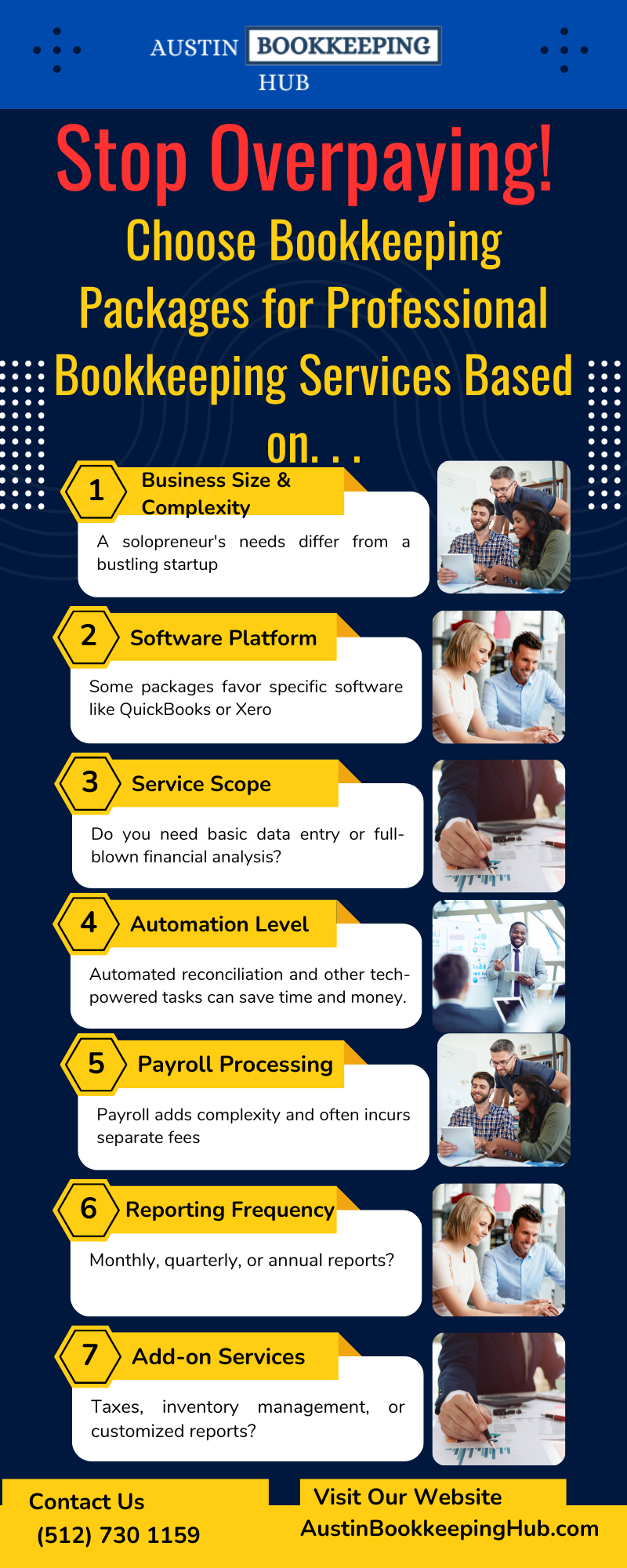 Stop Overpaying! The Insider’s Guide for Bookkeeping Packages for