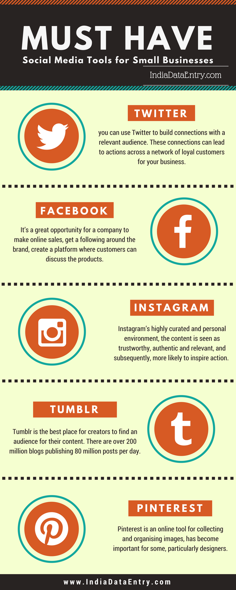 Must Have Social Media Tools for SMEs — An Infographic by David Paul Medium