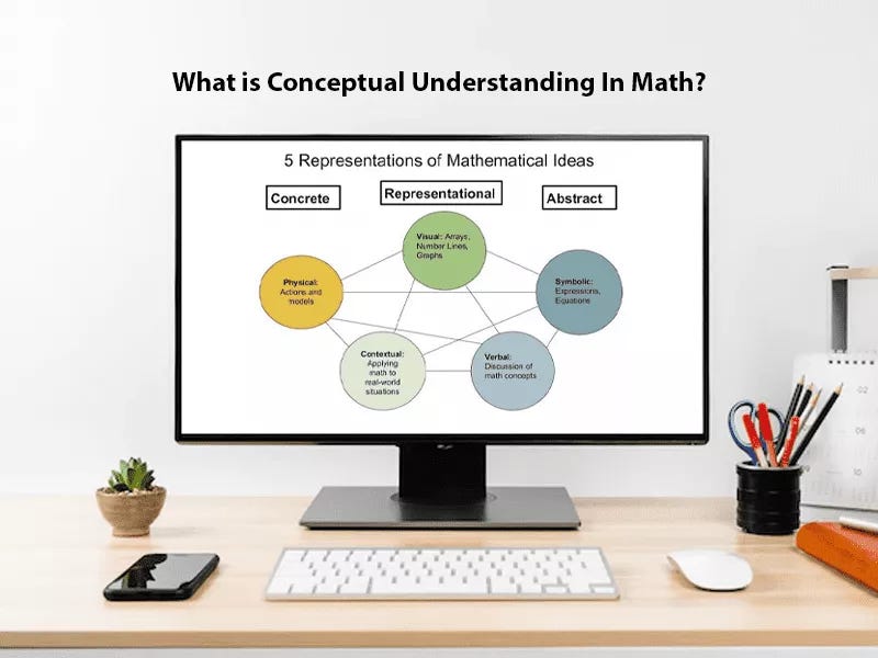 What Is Conceptual Understanding and How to Improve It? | by ...