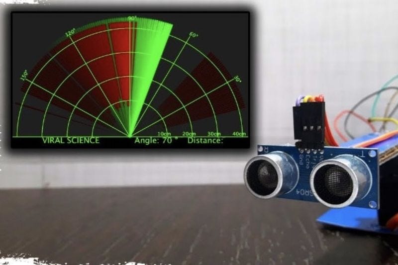 Arduino Radar Project. Do you know? the first time, Radar was… | by DIY PC  Builder | Medium