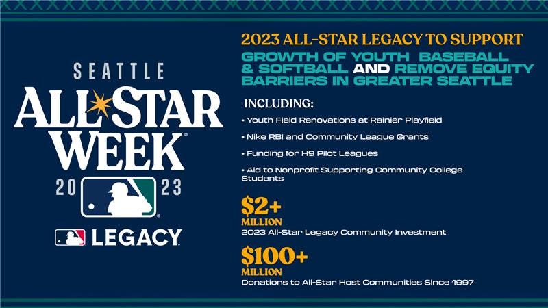 MLB and the Seattle Mariners Announce the 2023 All-Star Legacy Initiative  to Make Long-Term Impact on Seattle Community, by Mariners PR