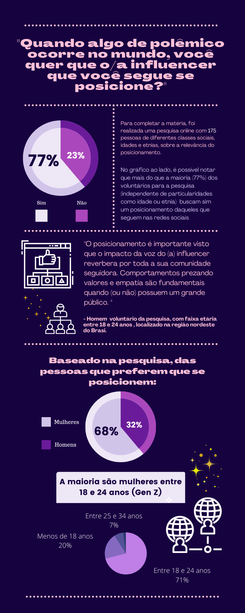 Afinal, o que é flopar nas redes sociais? - Jovem Digital