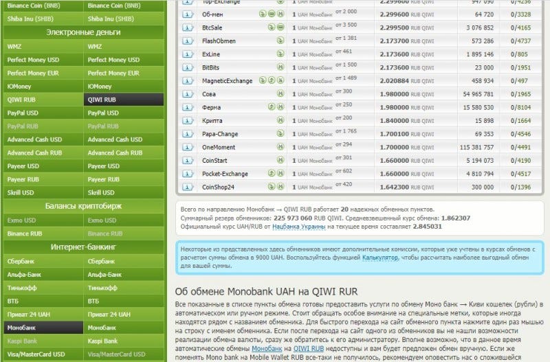 Как перевести деньги с Монобанка на Киви - maels - Medium