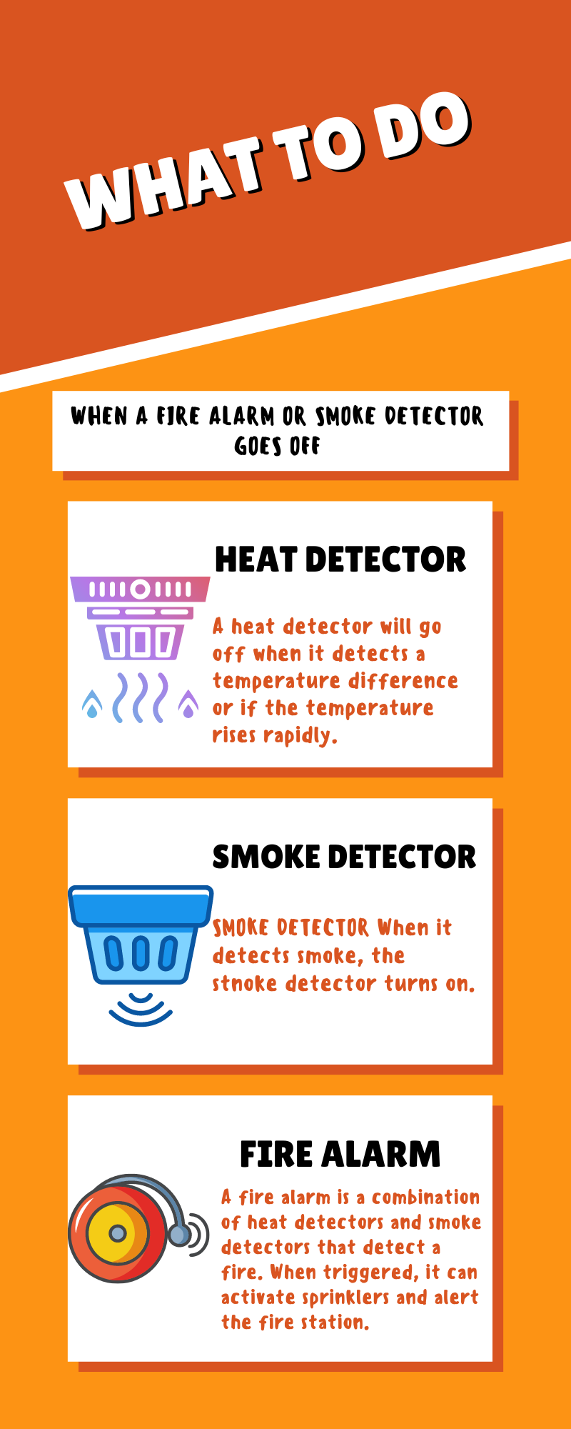 When A Fire alarm Or Smoke Detector Goes Off Brewerminnie Medium