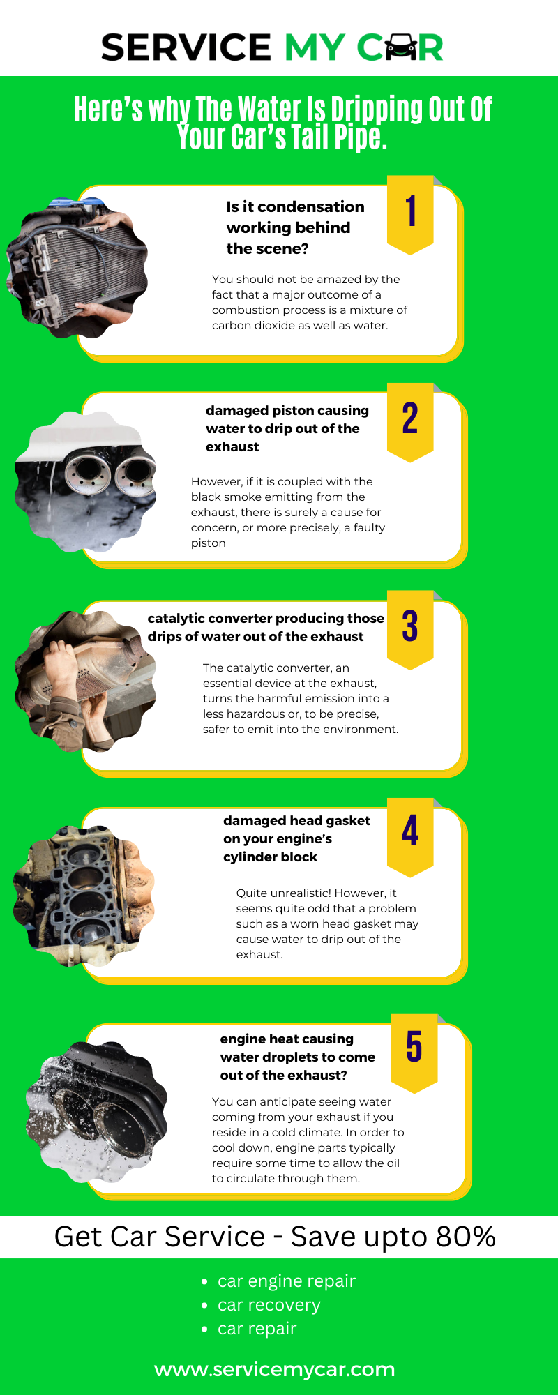 Here’s why The Water Is Dripping Out Of Your Car’s Tail Pipe. by