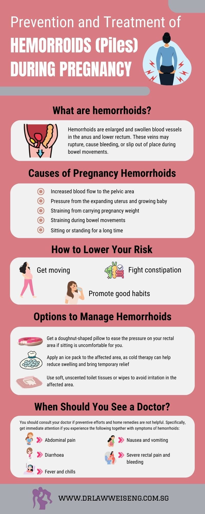 Prevention and Treatment of Hemorrhoids (Piles) During Pregnancy ...