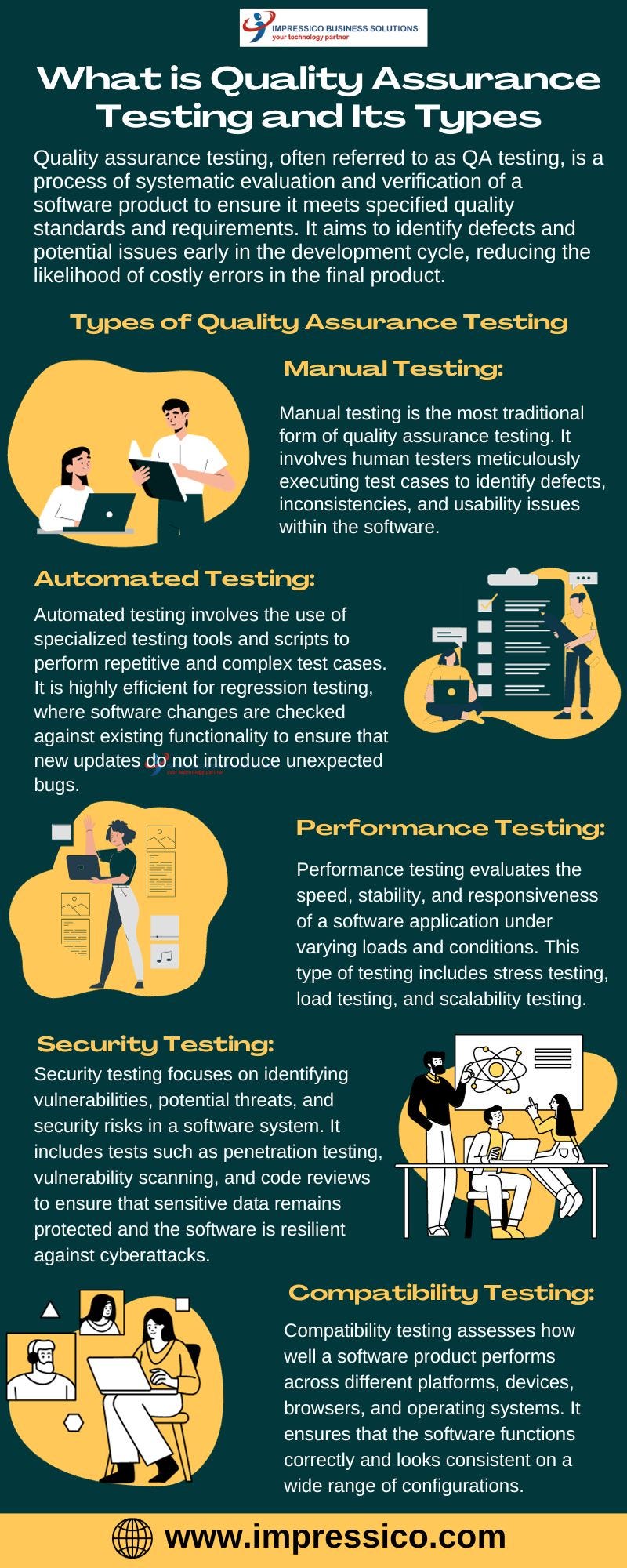 What is Quality Assurance Testing and Its Types - Anisasmith - Medium