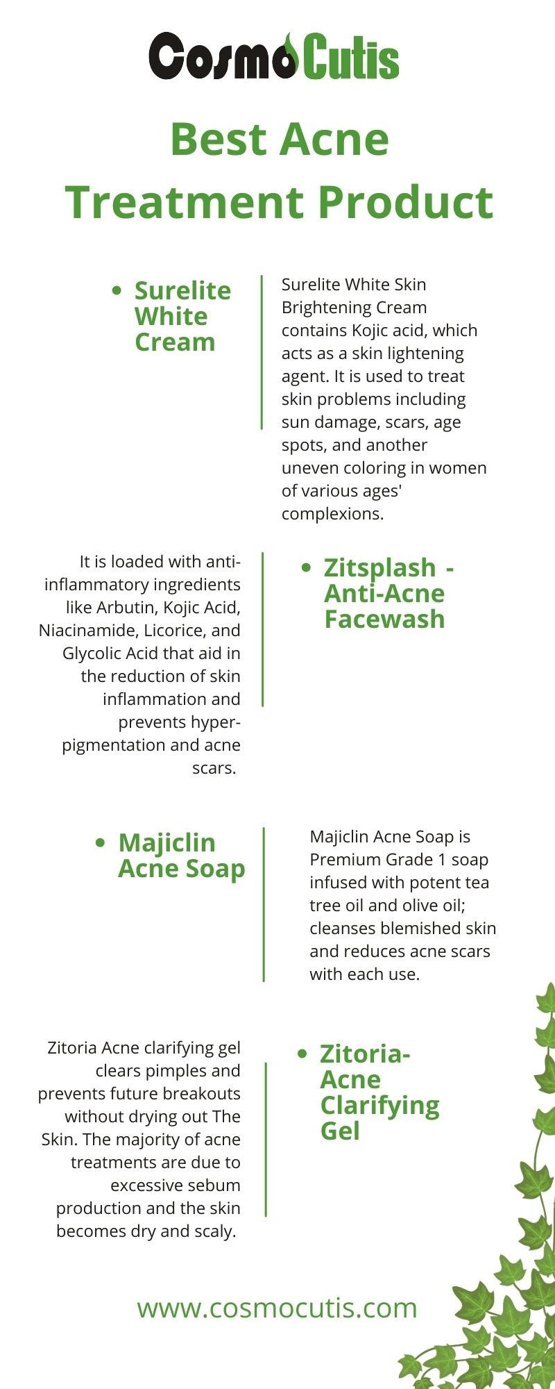 Best Acne Treatment Product CosmoCutis Medium