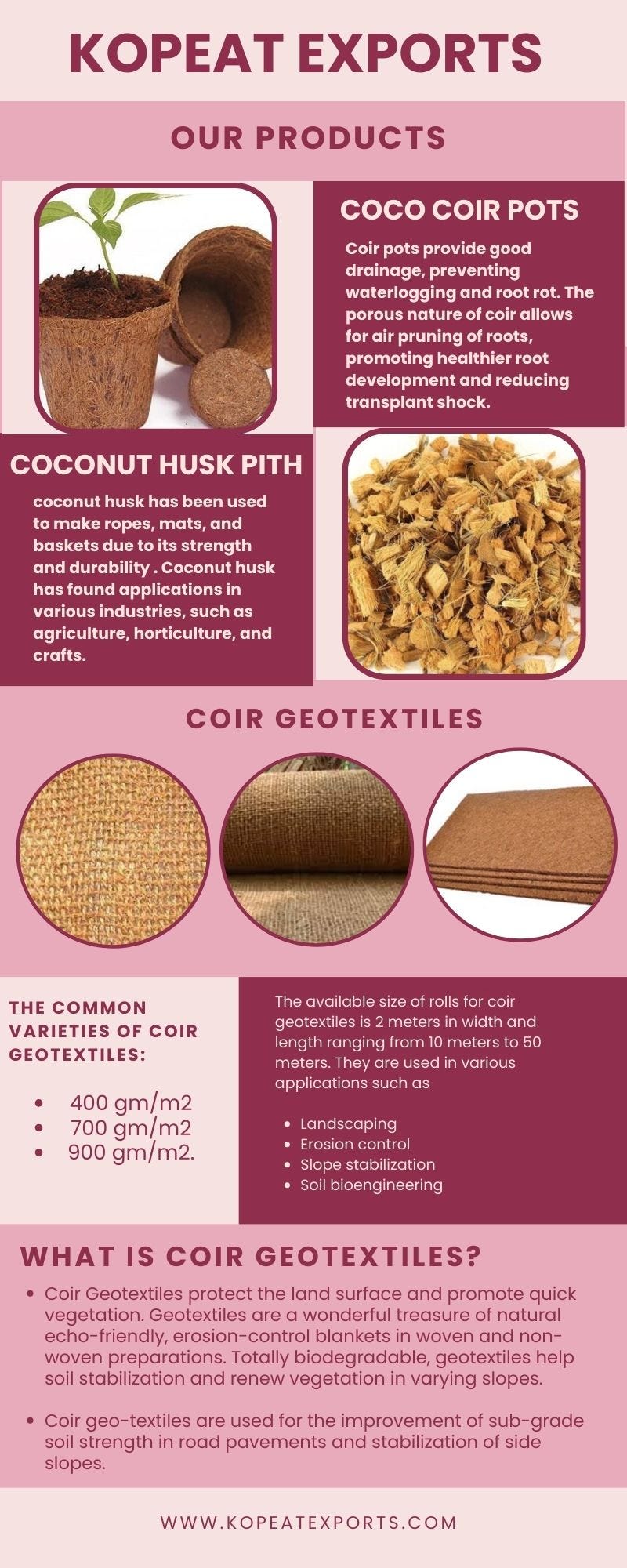 How to make coco peat at home?. Making coco peat at home involves… by