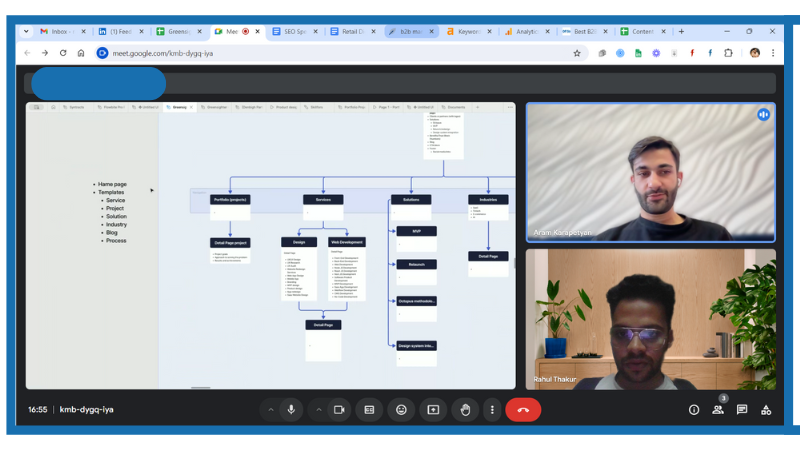 How We Book 40 Sales Calls Per Month For Our Agency Using This Simple