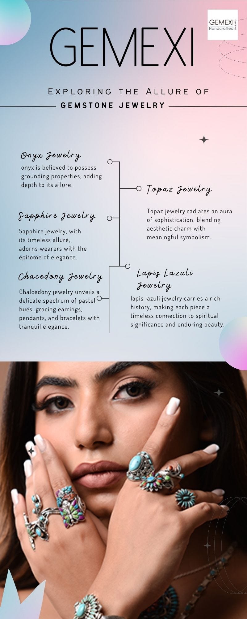 Exploring the Allure of Gemstone Jewelry - Heldiya cruz - Medium