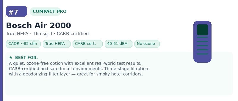 Source: PlusLife Tests & CC Resources