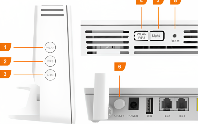 What is The WPS Button on Router? Gadgetmini Medium