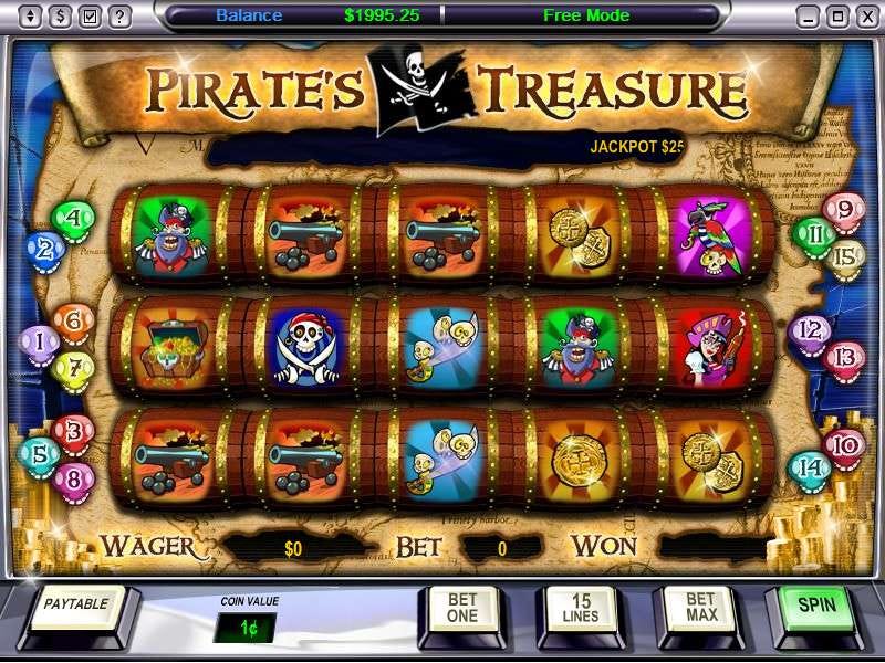 Penjelasan Slot Pirate Treasure. Slot online Pirate Treasure adalah ...