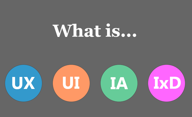 UX vs UI vs IA vs IxD: 4 Confusing Digital Design Terms Defined