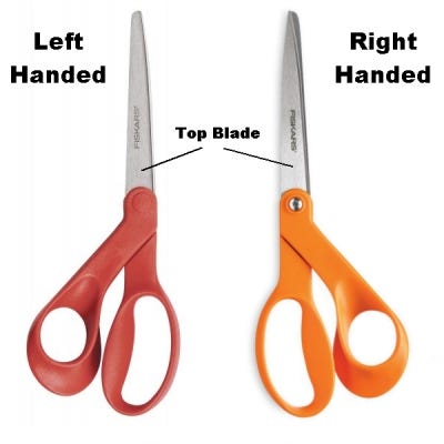 MamaOT.com - Did you know there's a difference between left-handed & right-handed  scissors? Take a look at this pic. Lefty scissors are on the left. Righty  scissors are on the right. See