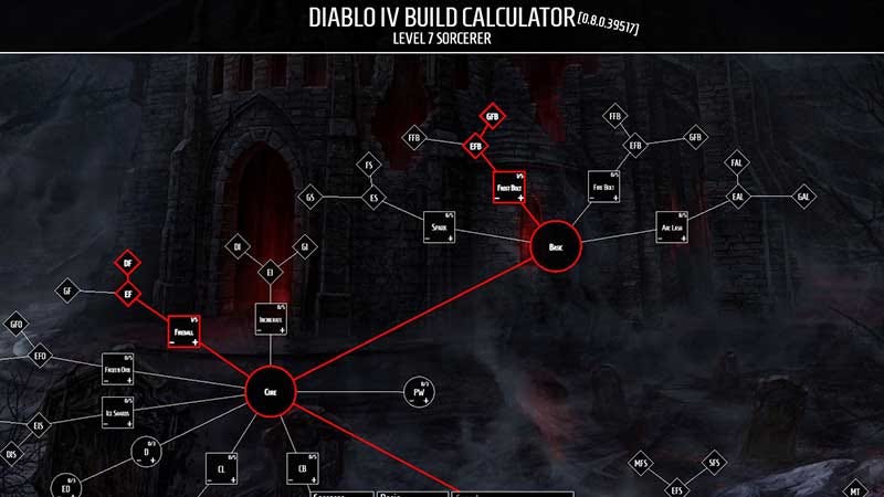 Diablo 4 Best Build Calculator: Skill Tree For All Classes | by  Daneyjefferson | Mar, 2023 | Medium