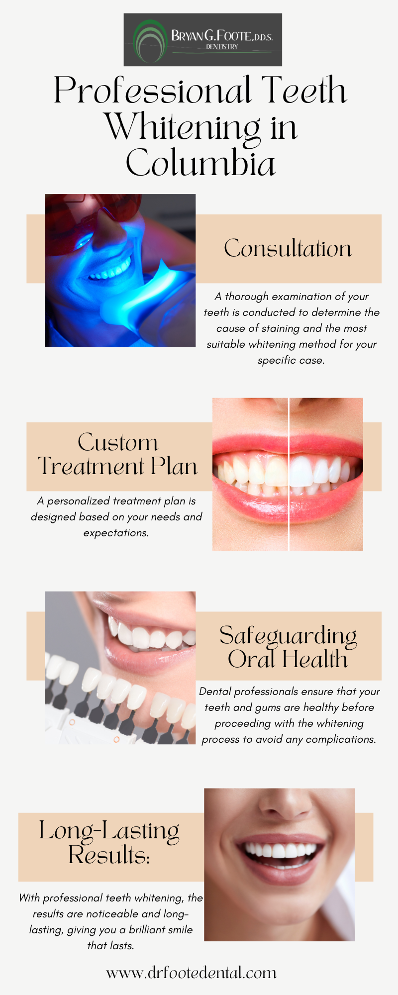 Professional Teeth Whitening in Columbia Dr. Foote Dental Medium