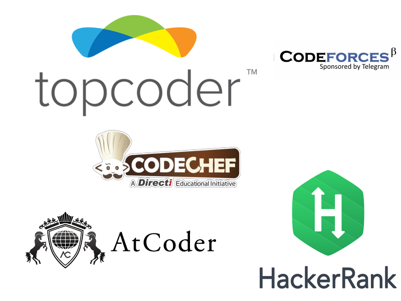 Programming as a sport. Like every sport it requires practice… by