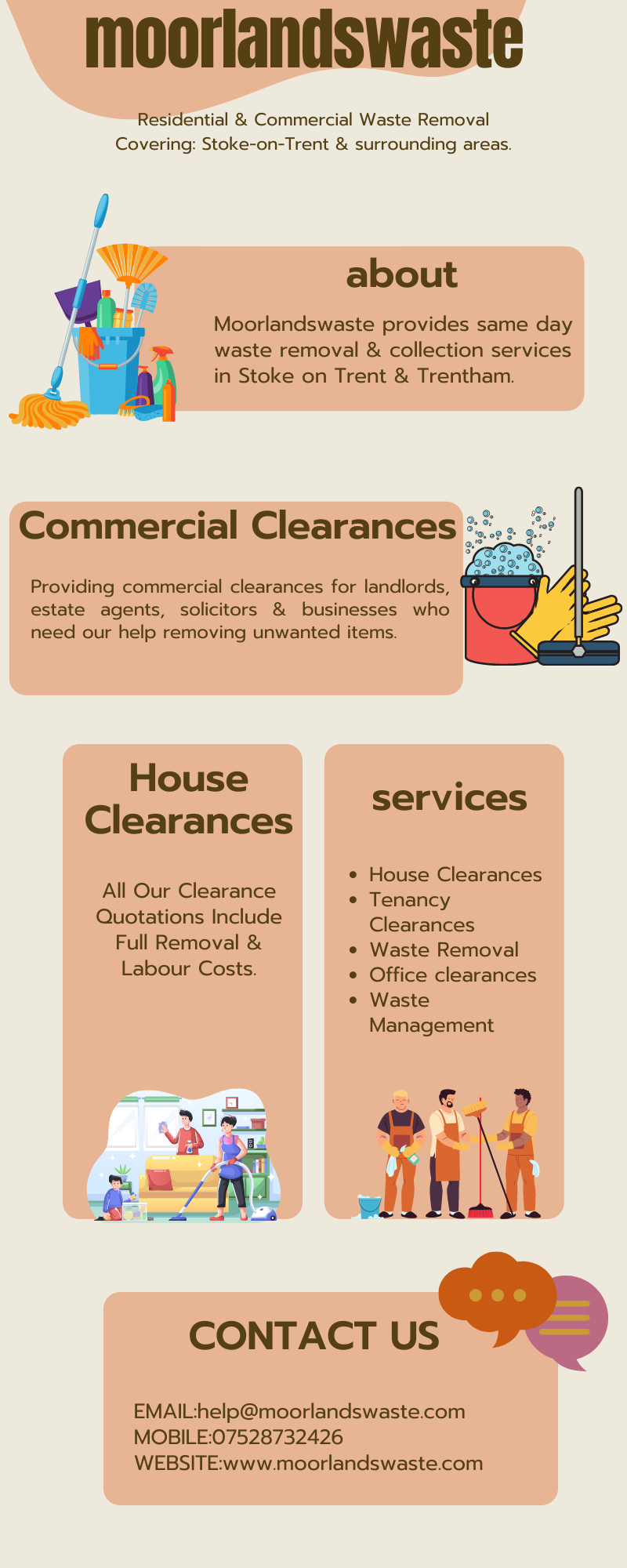 House Clearances Newcastle Under Lyme Moorlands Waste Medium