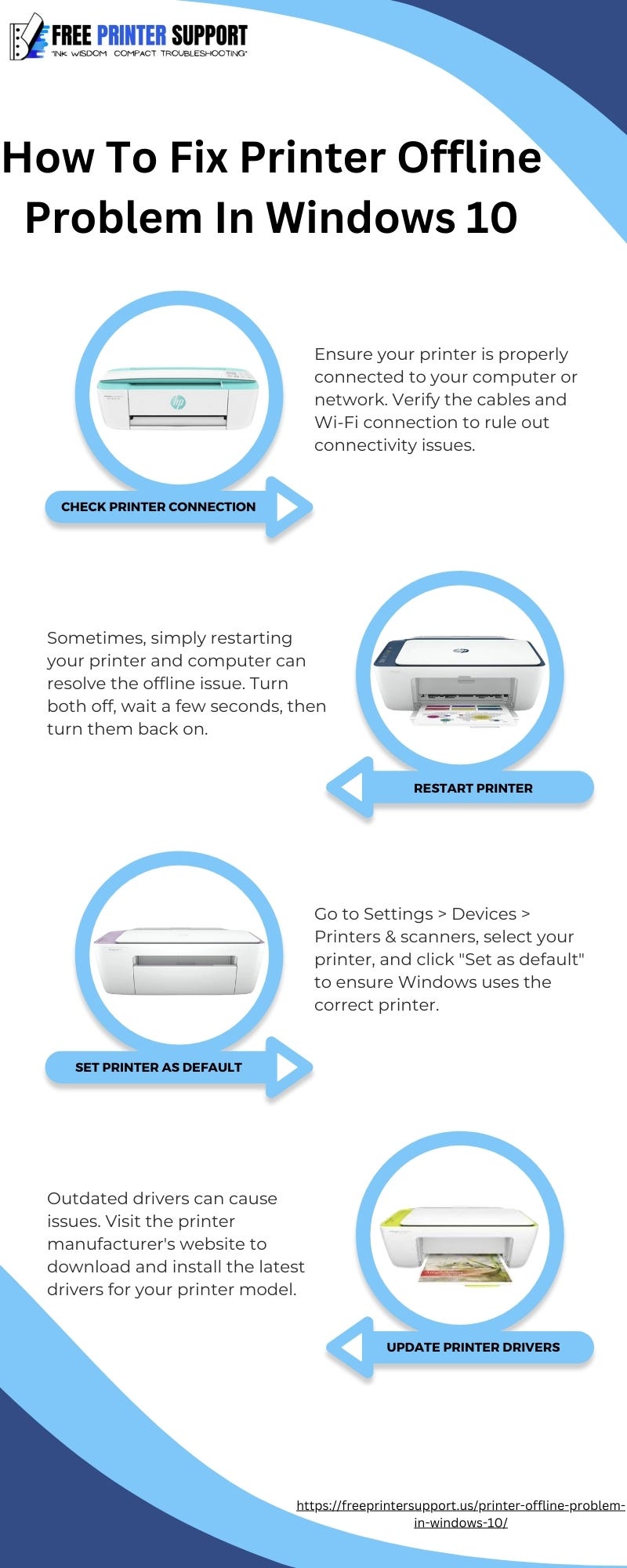 How To Fix Printer Offline Problem In Windows 10 Freeprintersupport