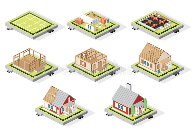 Stages of building a house