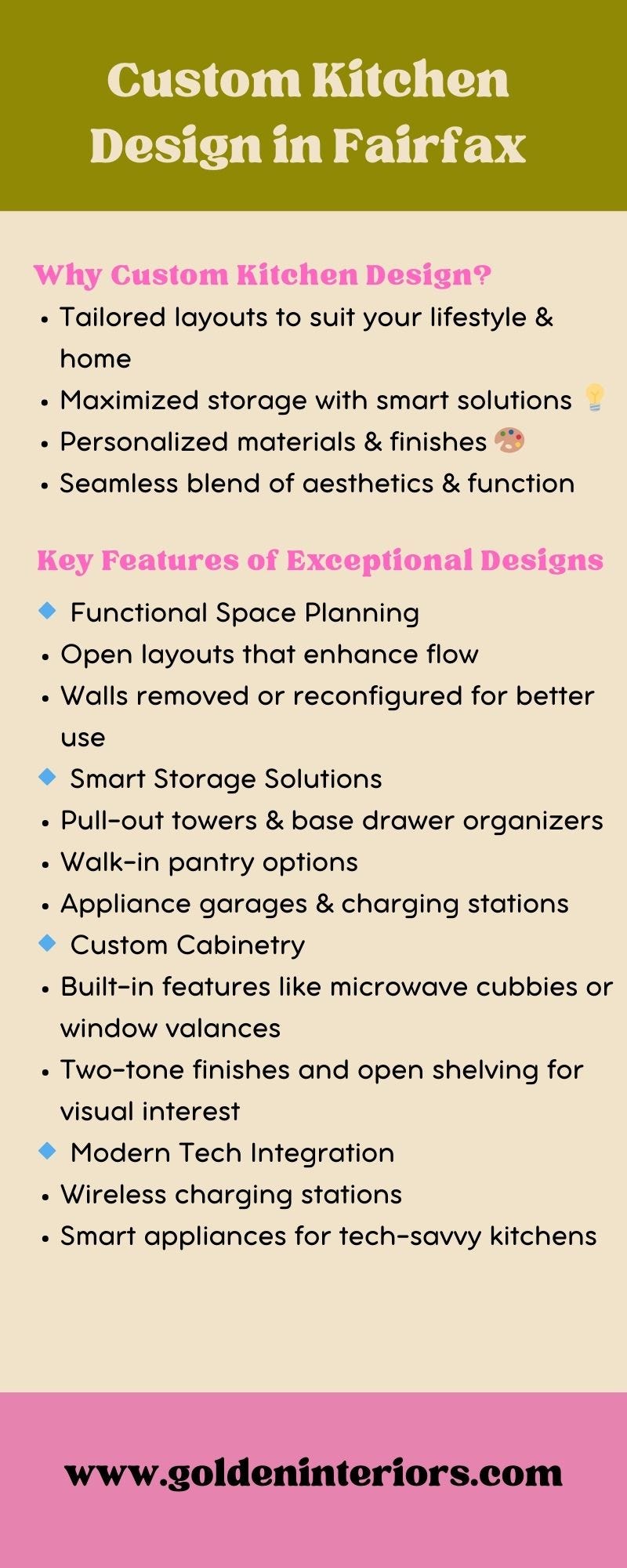 Custom Kitchen Design in Fairfax