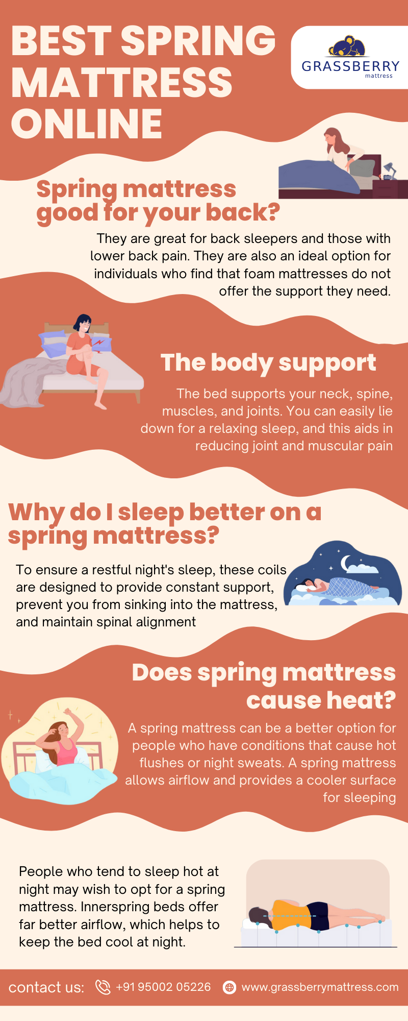 Spring Mattress Good For Your Back? by Grassberrymattresskarur Nov