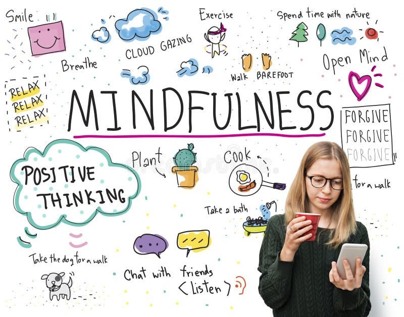 The Science Behind Mindfulness. How Practicing Mindfulness Can Improve ...