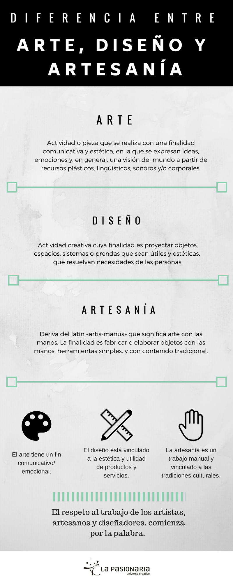 Cuál es la diferencia entre Arte, Diseño y Artesanía? | by La Pasionaria  Uruguay | Medium