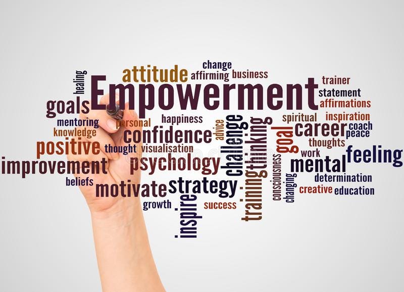 Understanding different types of Women Empowerment, by Fahad Afzal