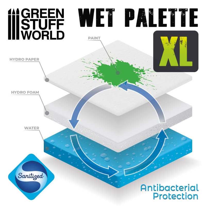 Wet Palette — Tips & Techniques. A wet palette is a tool that is used in…, by Modelling Miniatures