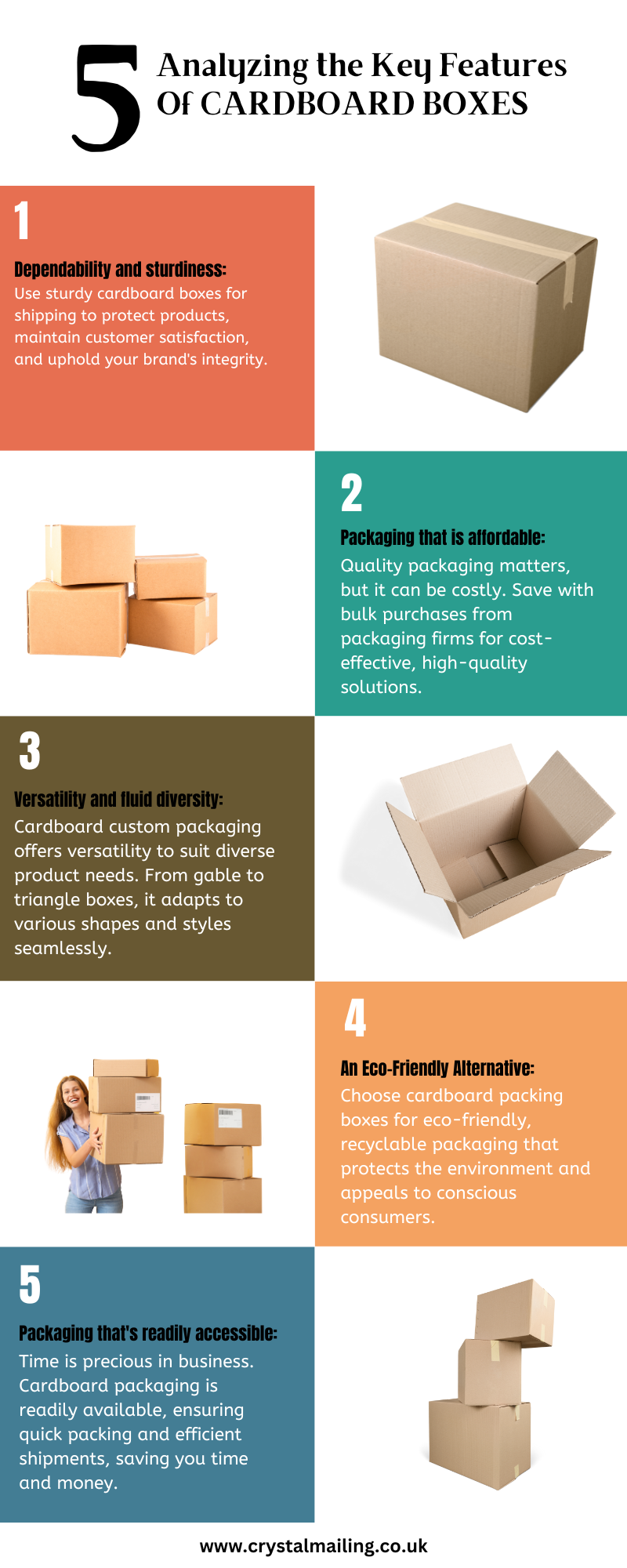 The Ultimate Guide to Understanding Different Types of Corrugated
