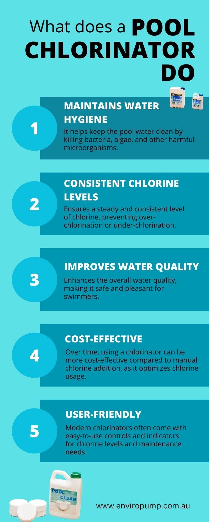 What does a pool chlorinator do Enviro Pump Services Medium
