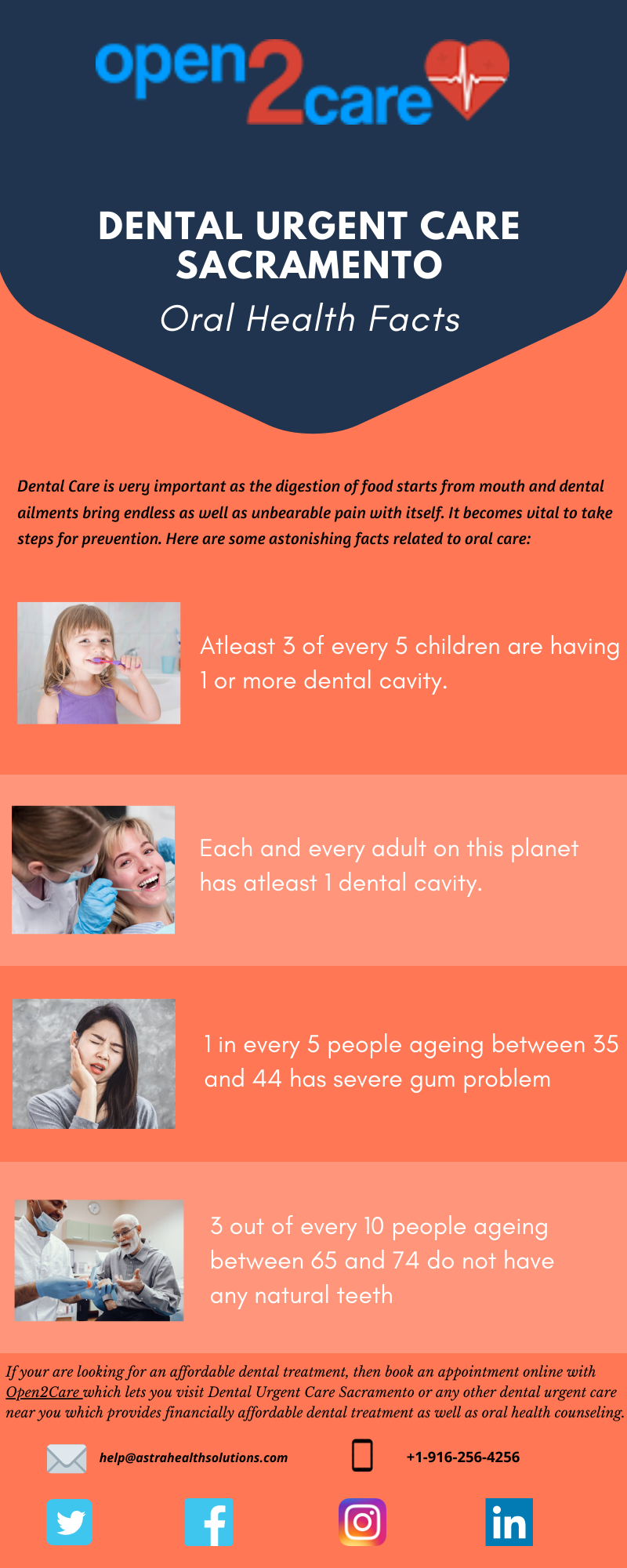 Dental Urgent Care Sacramento. Dental problems are very common these
