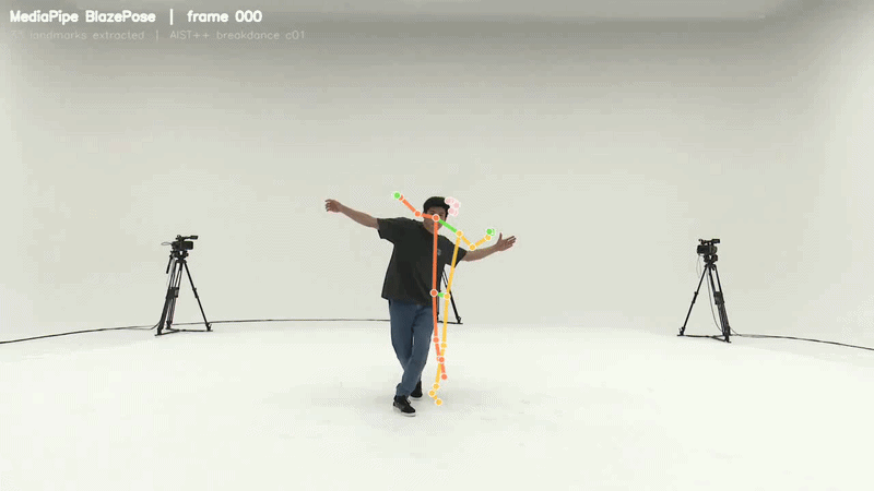 Click to replay the gif
