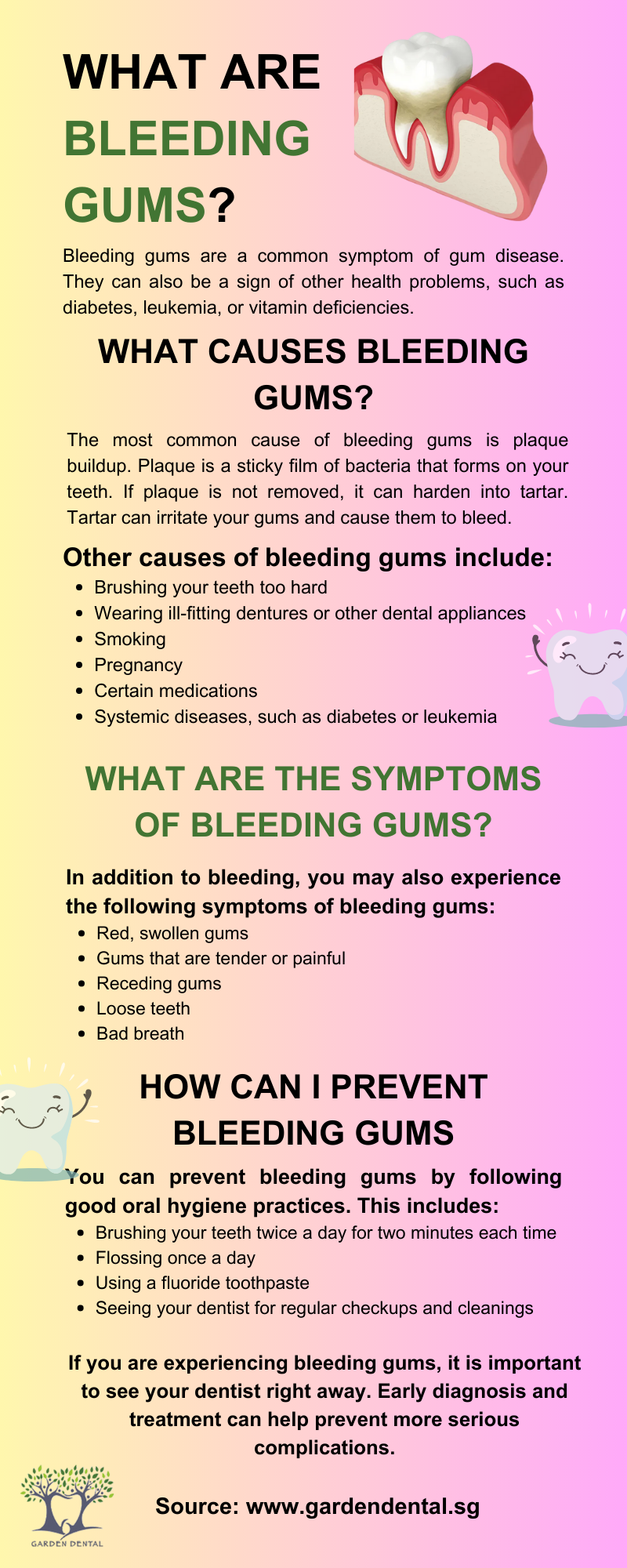 What are bleeding gums? - Gardendental - Medium
