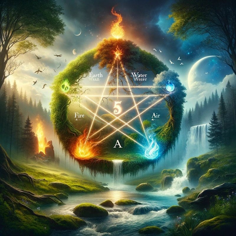 Elemental Method Try this Elemental method so things work out for you | by Diksha Sahare ...