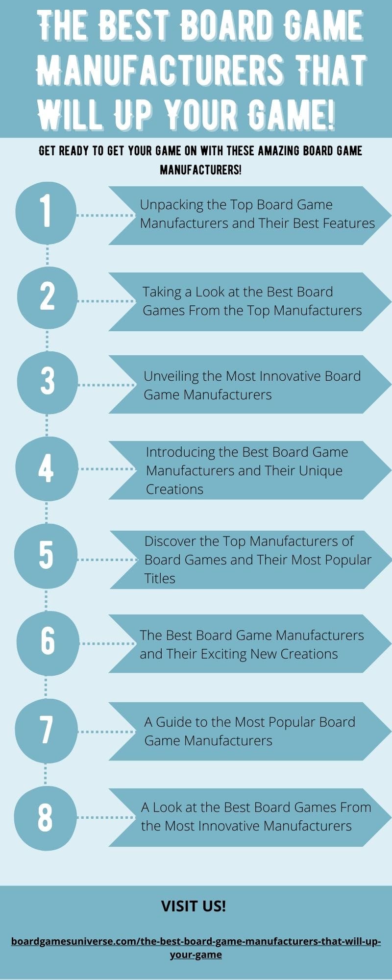 The Best Board Game Manufacturers That Will Up Your Game! Board Games
